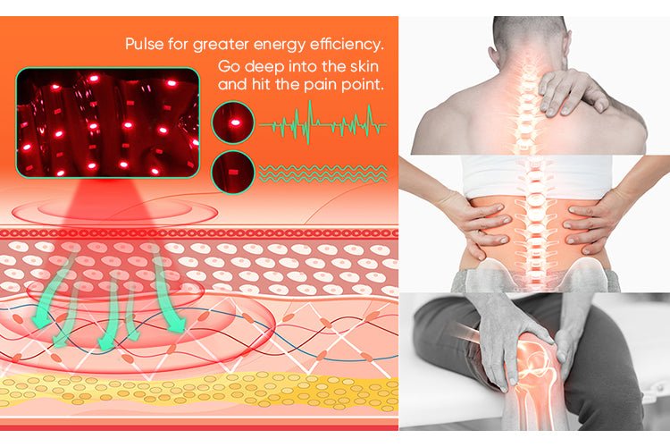 Red Light Therapy Wellness Multiuse Belt - Wellness-Shop - Red Light Therapy